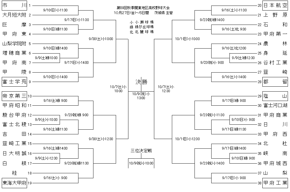 �g�����₮��