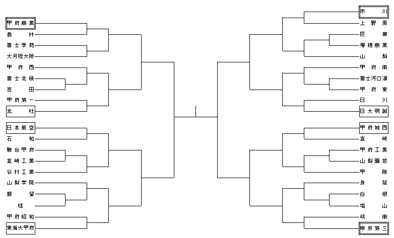 �g�����₮��