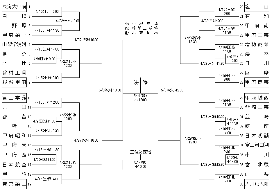 �g�����₮��