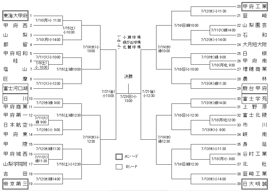 �g�����₮��